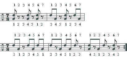 Tomás Howie Drumming Web - Monthly Drum Lessons - #13: Polyrhythms #1